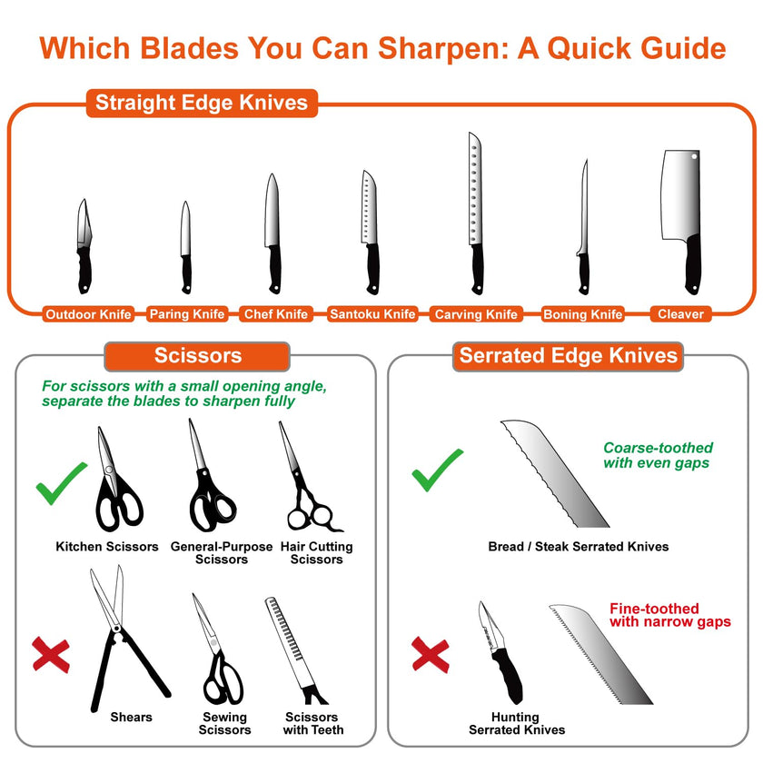 SHARPAL 191H Knife & Scissors Sharpener, Kitchen Chef Sharpening Tool for Straight and Serrated Knives – Repairs, Restores, and Sharpens Blades 🍁 All In One Marketplace Canada