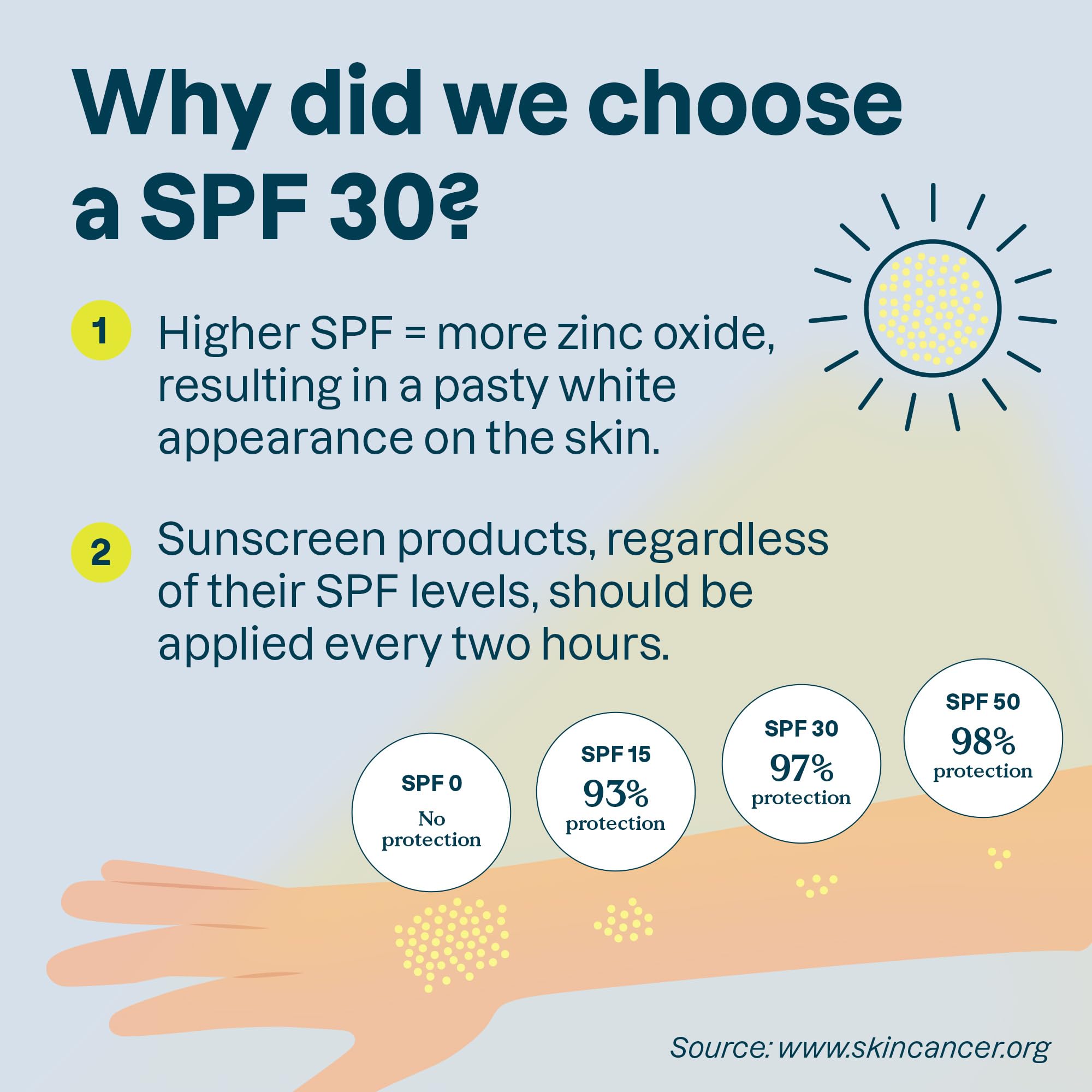 ATTITUDE Mineral Sunscreen Stick for Sensitive Skin, SPF 30, Made in Canada, EWG Verified, Plastic-Free, Broad Spectrum UVA/UVB Protection with Zinc Oxide, Dermatologically Tested, Vegan, Unscented, 60 grams 🍁 All In One Marketplace Canada
