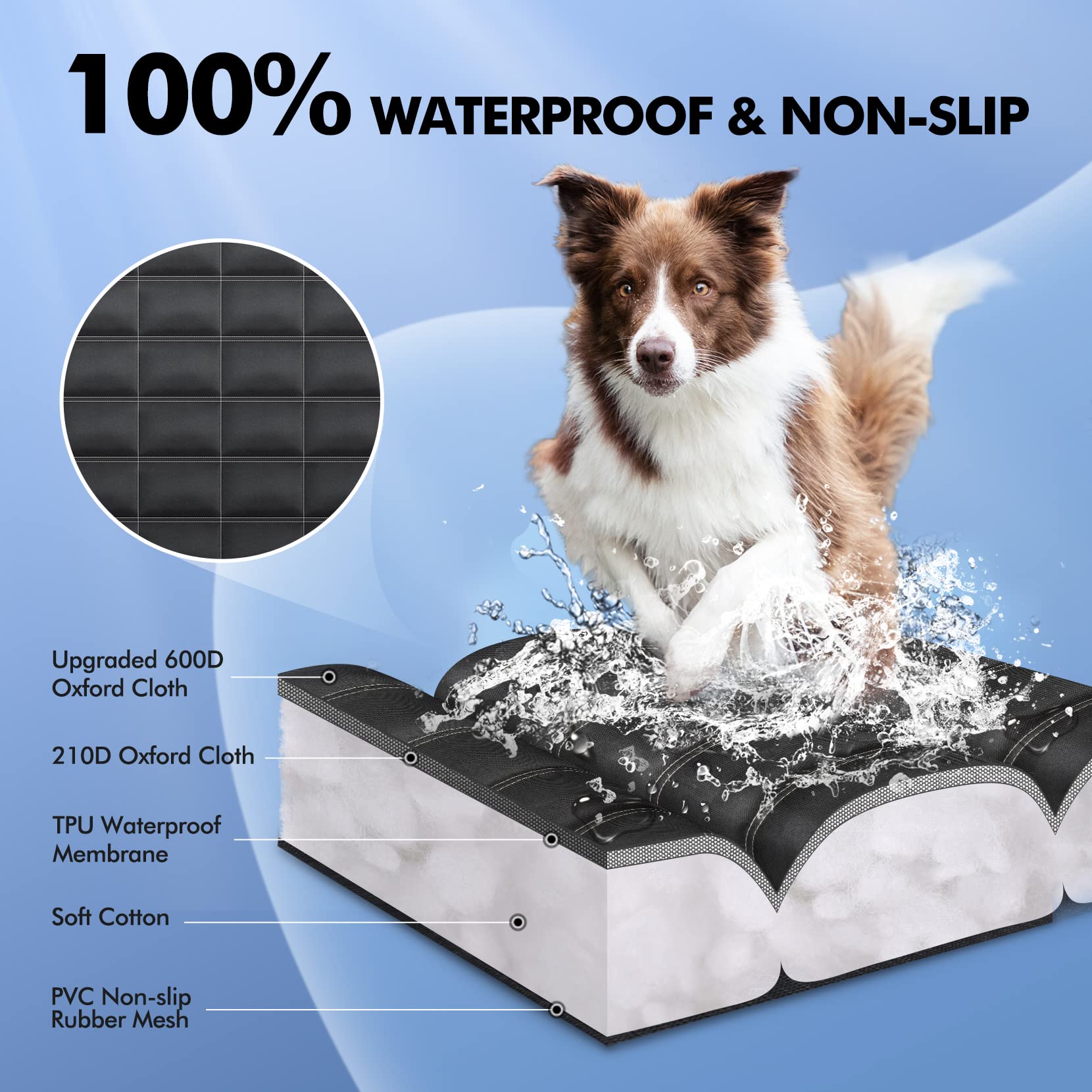 Dog Car Seat Cover, Multifunctional Dog Hammock for Back Seat,Waterproof Car Seat Protector, Scratch Proof Dog Seat Cover for Back Seat, Nonslip Seat Covers for SUV,Trucks, Cars 🍁 All In One Marketplace Canada