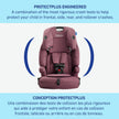 Graco Tranzitions 3-in-1 Harness Booster Seat, Toddler to Big Kid Car Seat from 10-45 kg (22-100lb), Harness/Highback/Backless Booster, Eloise 🍁 All In One Marketplace Canada