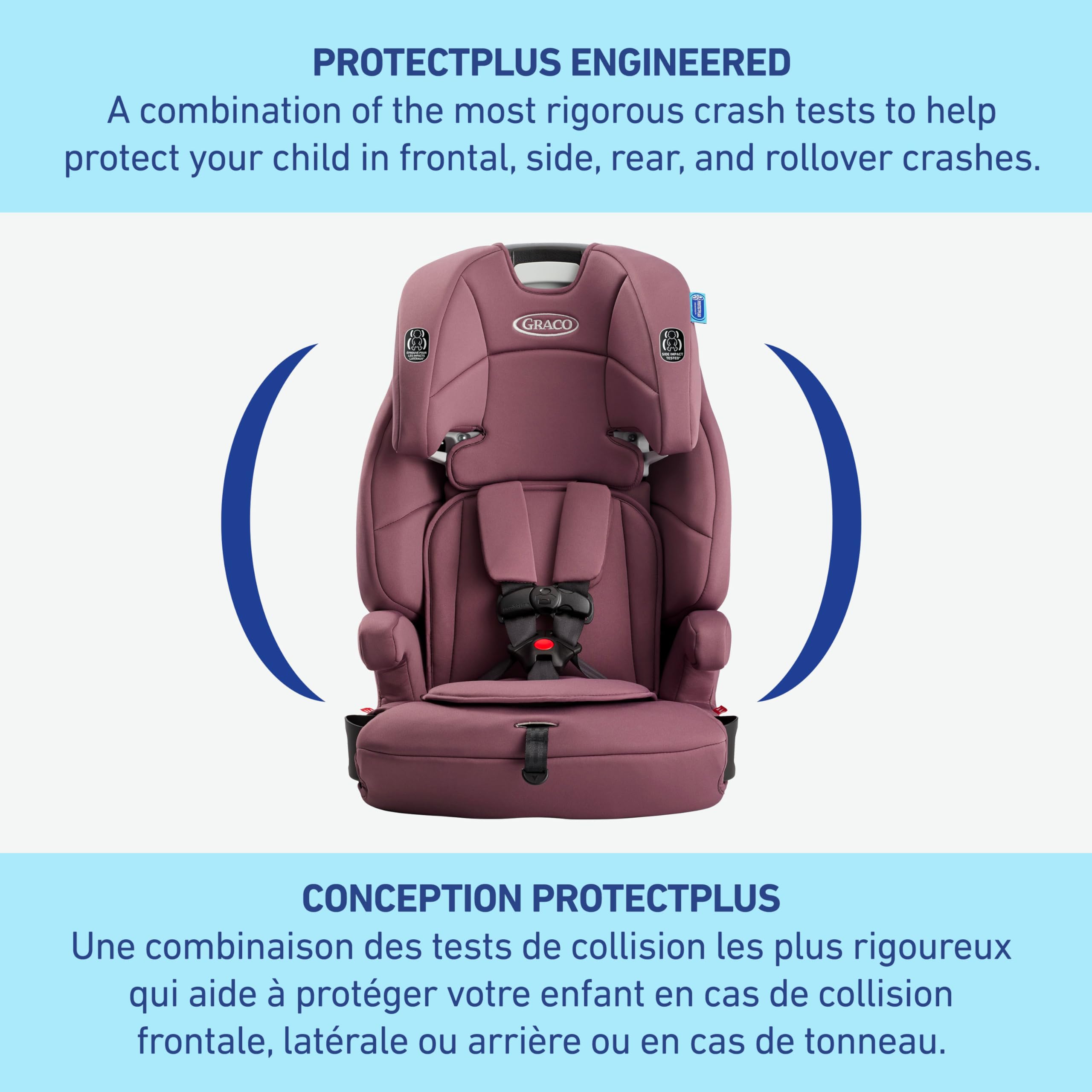 Graco Tranzitions 3-in-1 Harness Booster Seat, Toddler to Big Kid Car Seat from 10-45 kg (22-100lb), Harness/Highback/Backless Booster, Eloise 🍁 All In One Marketplace Canada