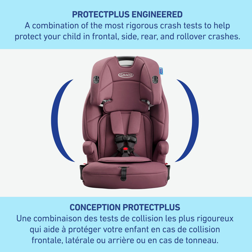 Graco Tranzitions 3-in-1 Harness Booster Seat, Toddler to Big Kid Car Seat from 10-45 kg (22-100lb), Harness/Highback/Backless Booster, Eloise 🍁 All In One Marketplace Canada