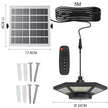 ICOFRU Solar Shed Lights Indoor Outdoor Motion Sensing 5 Lighting Modes 🍁 All In One Marketplace Canada
