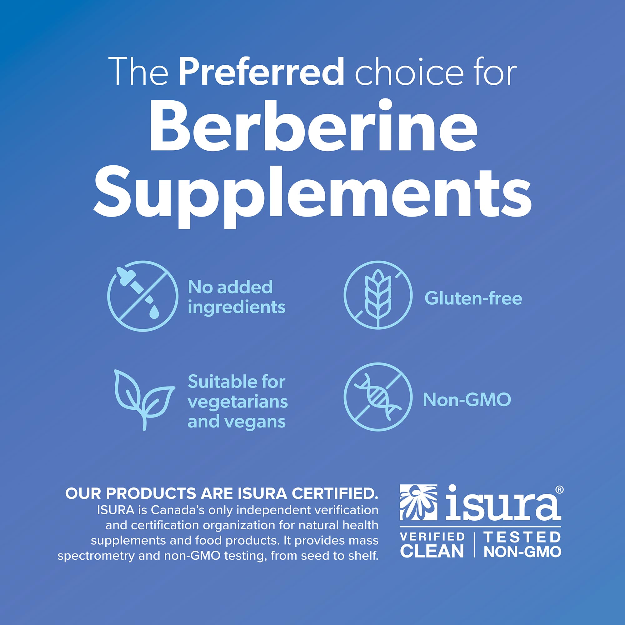 Preferred Nutrition Berberine MAXIMUM POTENCY 1000 mg per Serving (2 caps, 500 mg each), 120 Vegetarian Capsules = 60 Day Supply, Berberine Supplements, Canadian Company 🍁 All In One Marketplace Canada