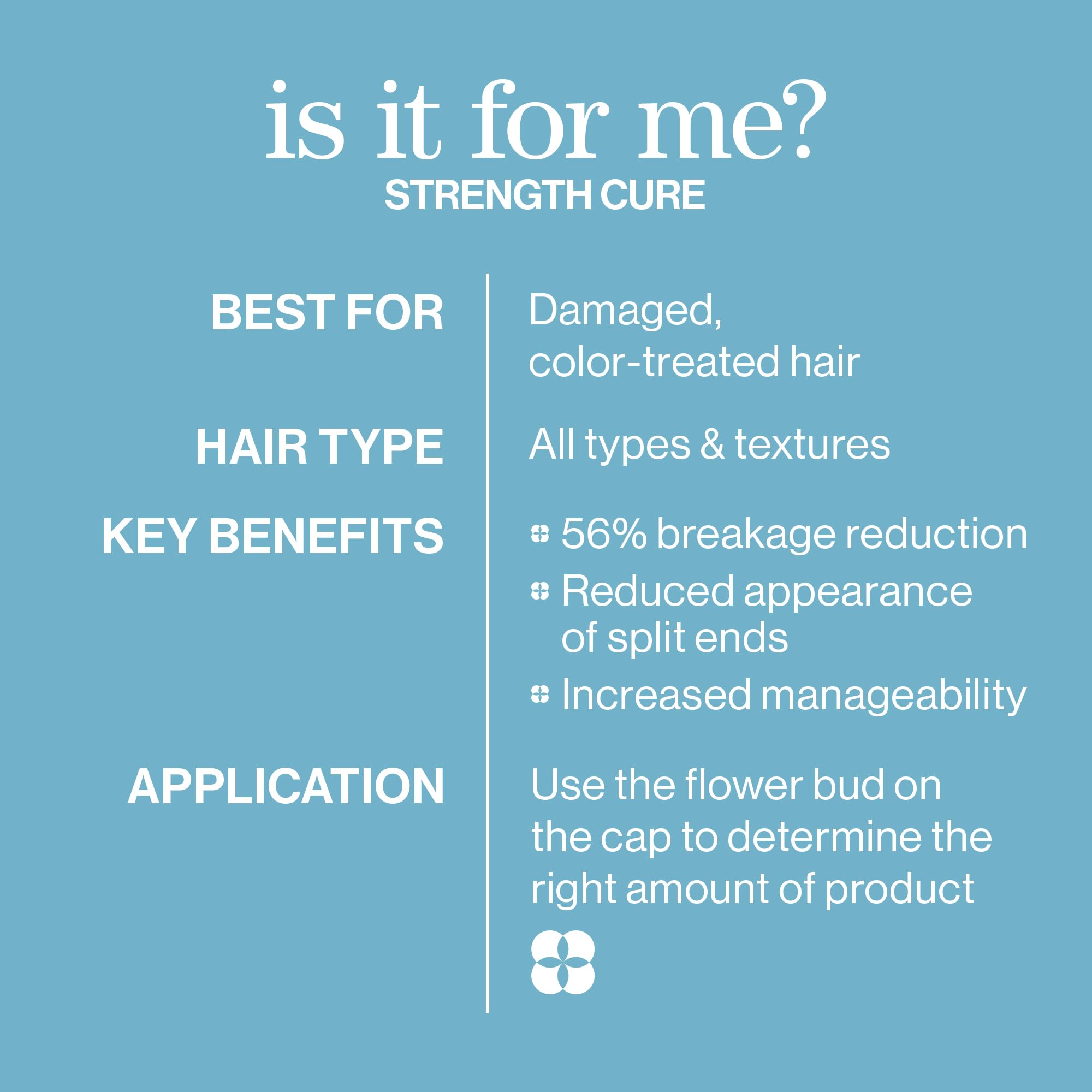 Pureology Strength Cure Conditioner, Strengthening Repair for Damaged Color-Treated Hair, Plant-Based Protein, Vegan, Sulfate-Free 🍁 All In One Marketplace Canada