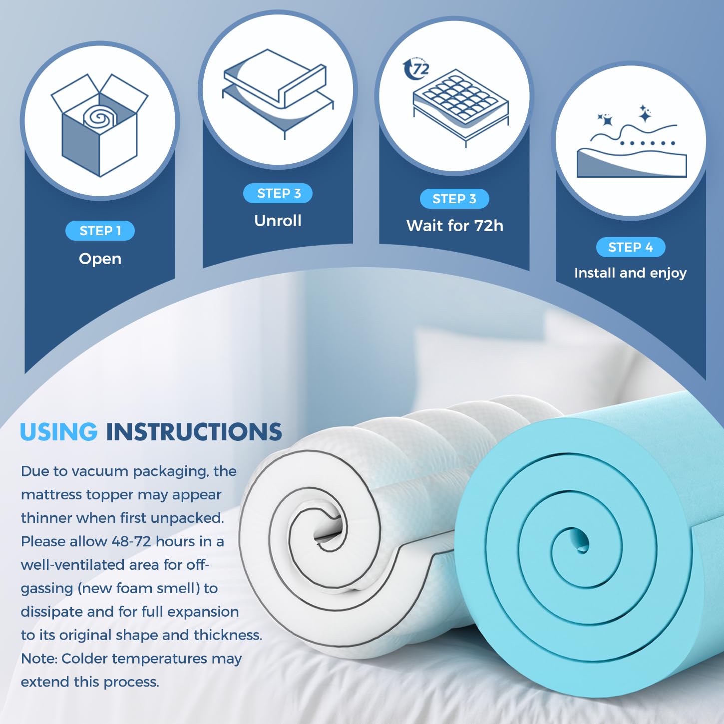 Dual Layer 4 Inch Memory Foam Mattress Topper Queen Size, 2 Inch Cooling Gel Memory Foam and 2 Inch Pillow Top Mattress Pad Cover for Back Pain, Deep Elastic Pocket, Medium Support, White 🍁 All In One Marketplace Canada