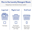 Clean People Laundry Detergent Sheets - Recyclable Packaging, Hypoallergenic, Stain Fighting - Ultra Concentrated, Laundry Soap - Fragrance Free, 96 Pack 🍁 All In One Marketplace Canada