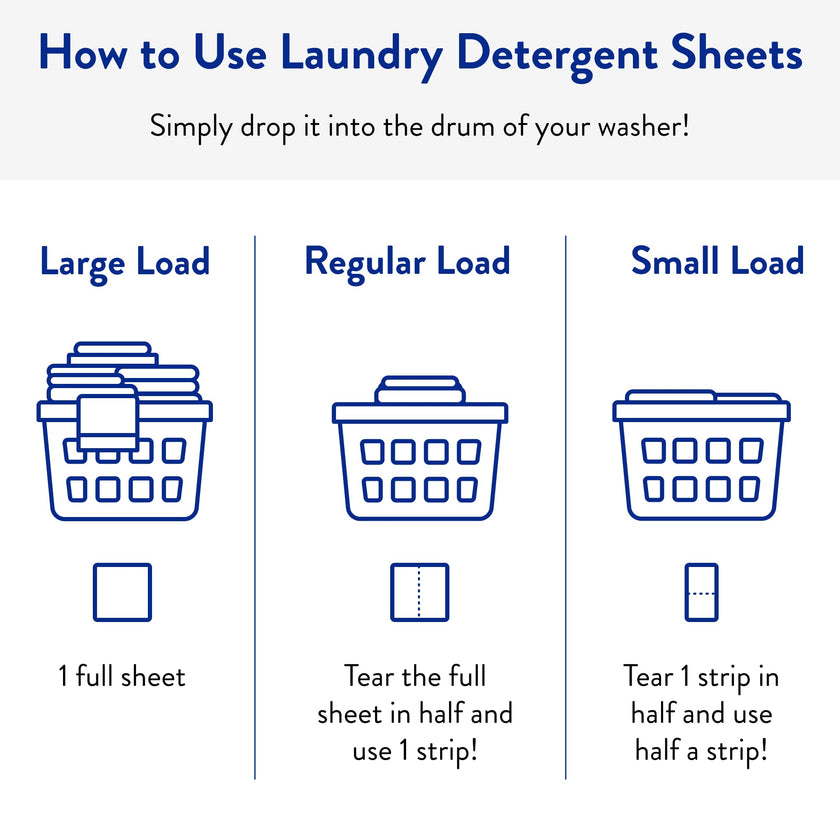 Clean People Laundry Detergent Sheets - Recyclable Packaging, Hypoallergenic, Stain Fighting - Ultra Concentrated, Laundry Soap - Fresh Scent, 192 Pack 🍁 All In One Marketplace Canada