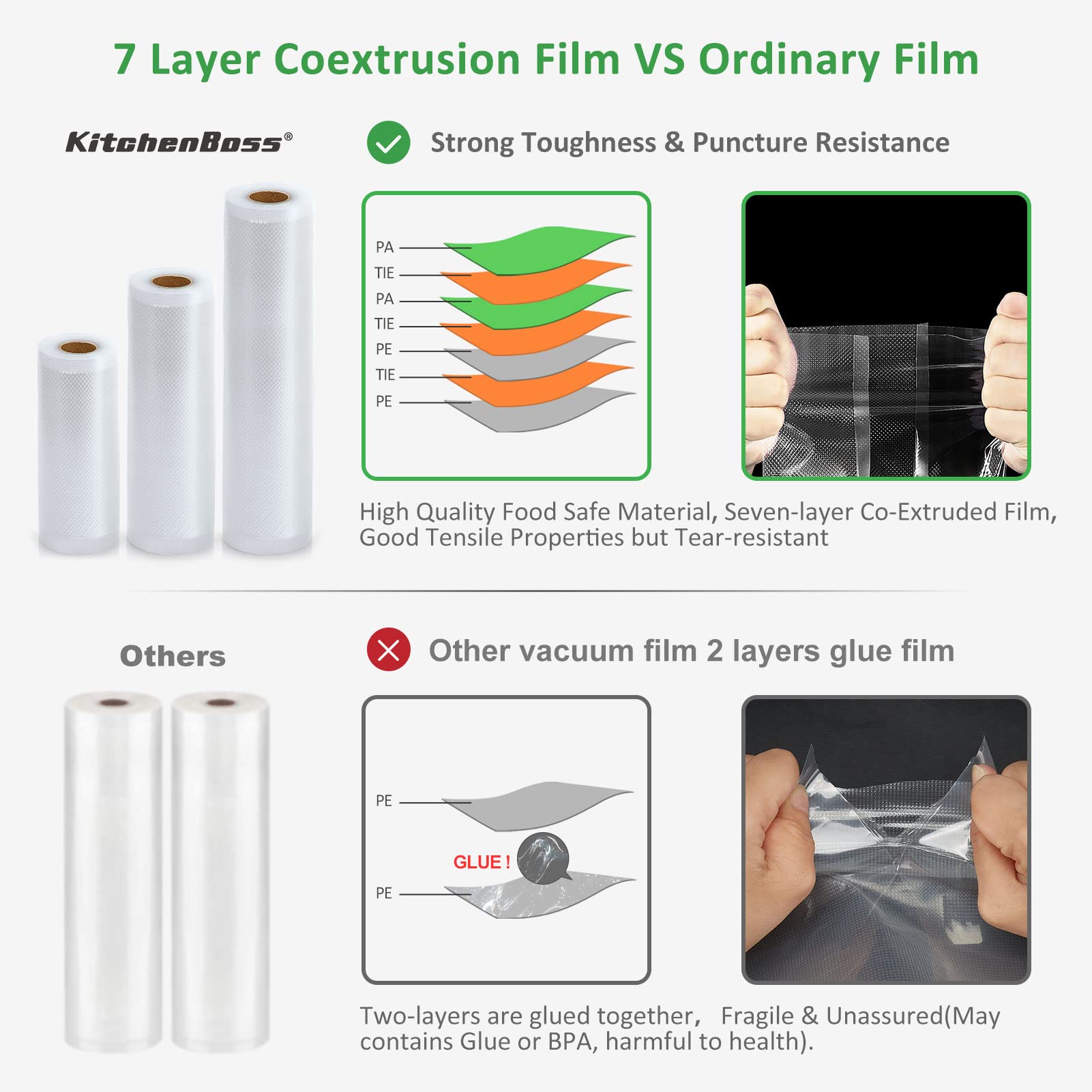 Food Vacuum Sealer Bag Rolls: KitchenBoss 6 Rolls Food Saver Bags,6 8 11 inch Sous Vide Bags Rolls with BPA Free, Commercial Grade Vac seal Bags for All Vacuum Sealer 🍁 All In One Marketplace Canada