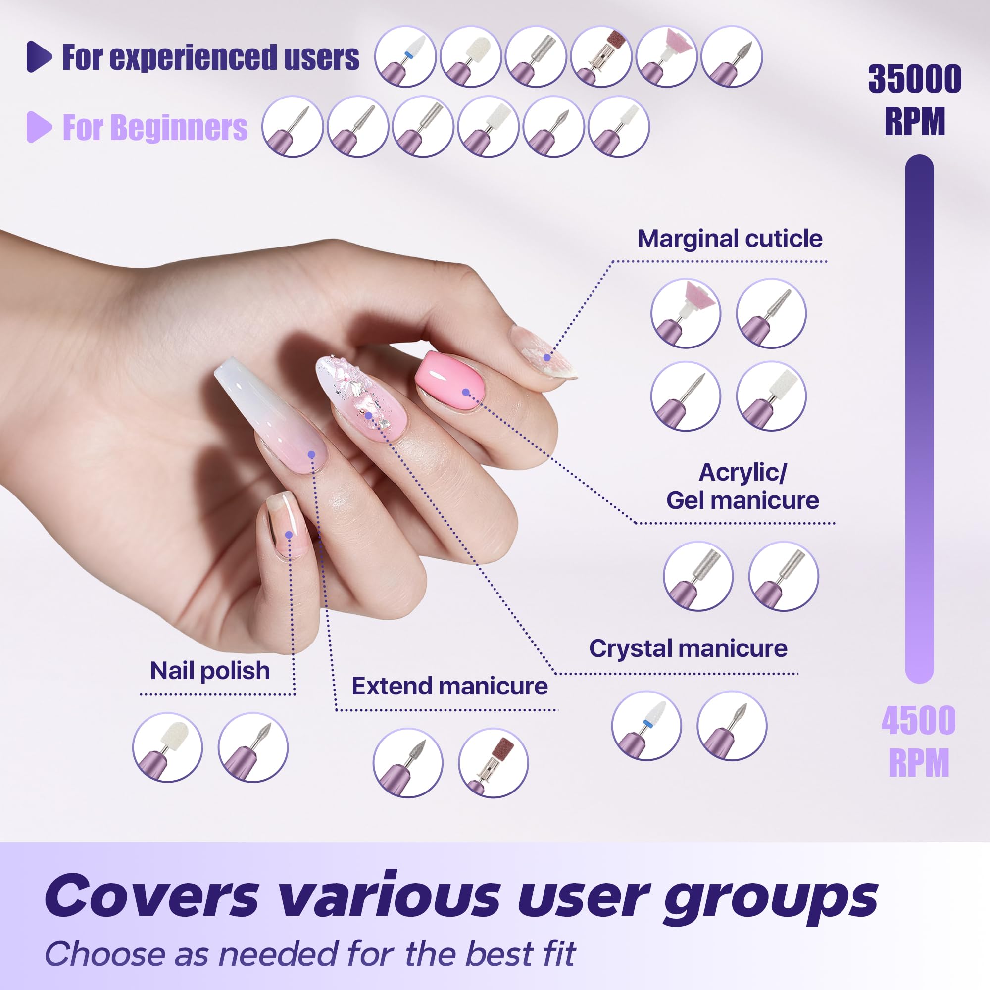 Breosic Electric Nail Drill 35000RPM,12-in-1 Nail File Portable USB-Rechargeable Cordless Nail Drill Professional with 9-Speed & LED Display Manicure Pedicure Nail Kits for Acrylic & Gel Nails(Purple) 🍁 All In One Marketplace Canada