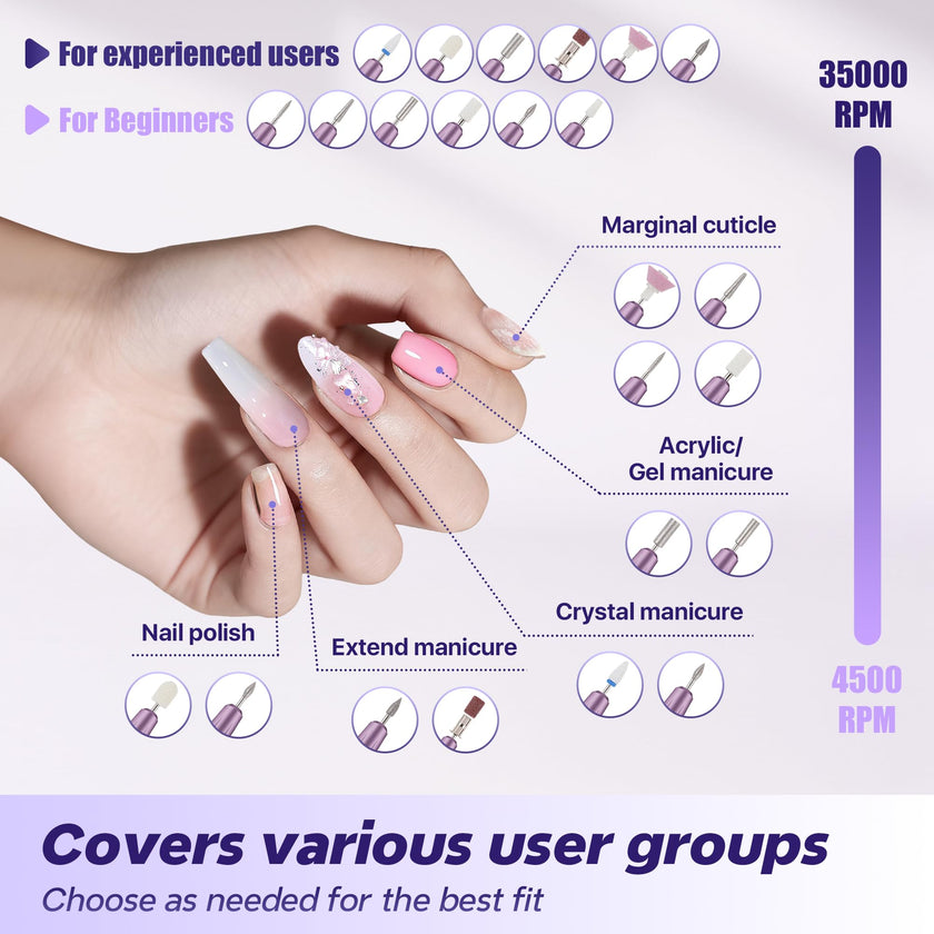 Breosic Electric Nail Drill 35000RPM,12-in-1 Nail File Portable USB-Rechargeable Cordless Nail Drill Professional with 9-Speed & LED Display Manicure Pedicure Nail Kits for Acrylic & Gel Nails(Purple) 🍁 All In One Marketplace Canada