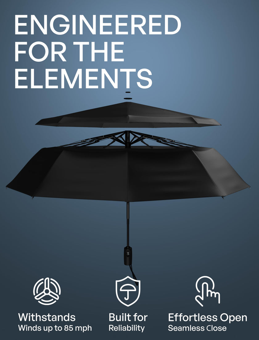 Repel Windproof Travel Umbrella - Compact & Withstands Winds up to 100MPH, Strongest Premium Auto Folding Umbrella for Rain and Sun - Durable, Light & Portable for Women & Men, Fits Backpack & Cars 🍁 All In One Marketplace Canada