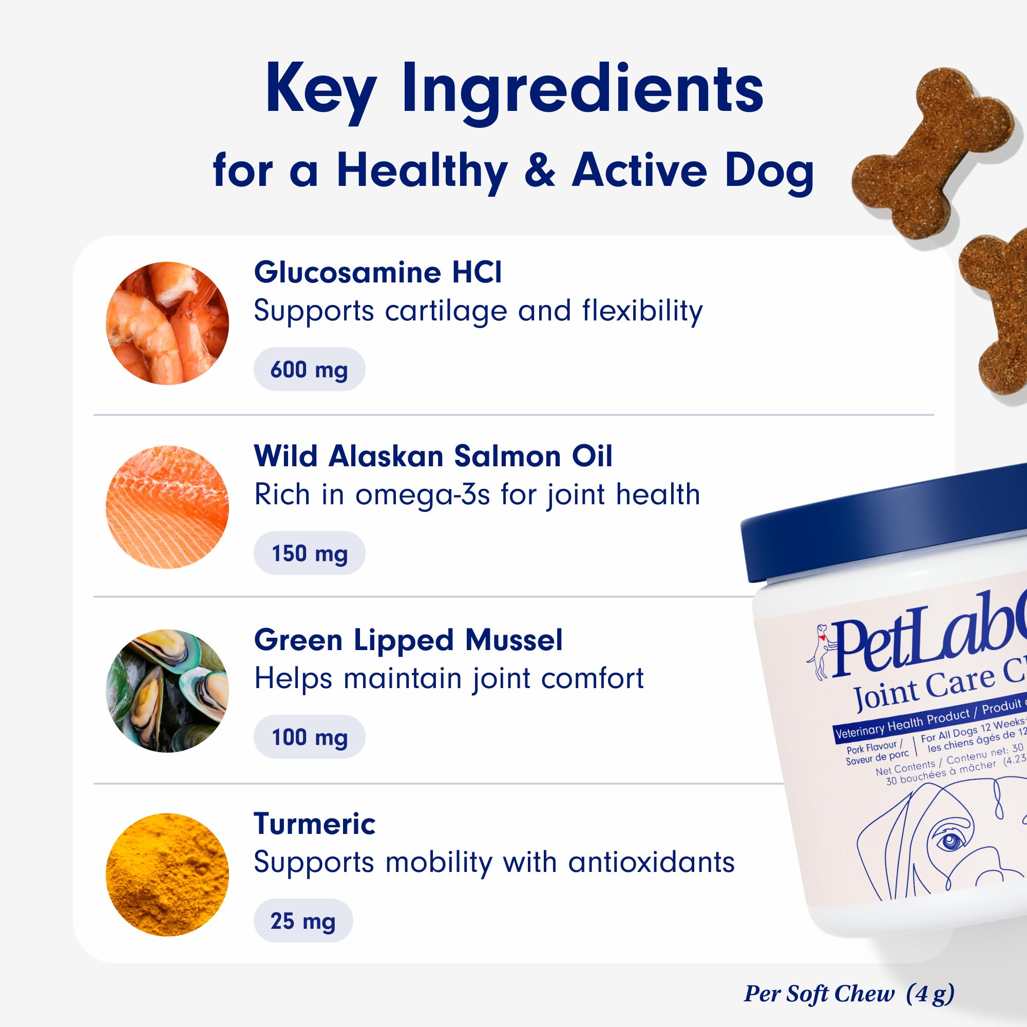 Petlab Co. Joint Care Chews, High Levels of Glucosamine for Dogs, Green Lipped Mussels, Omega 3 and Turmeric, Dog Hip and Joint Supplement to Actively Support Mobility, Packaging May Vary 🍁 All In One Marketplace Canada