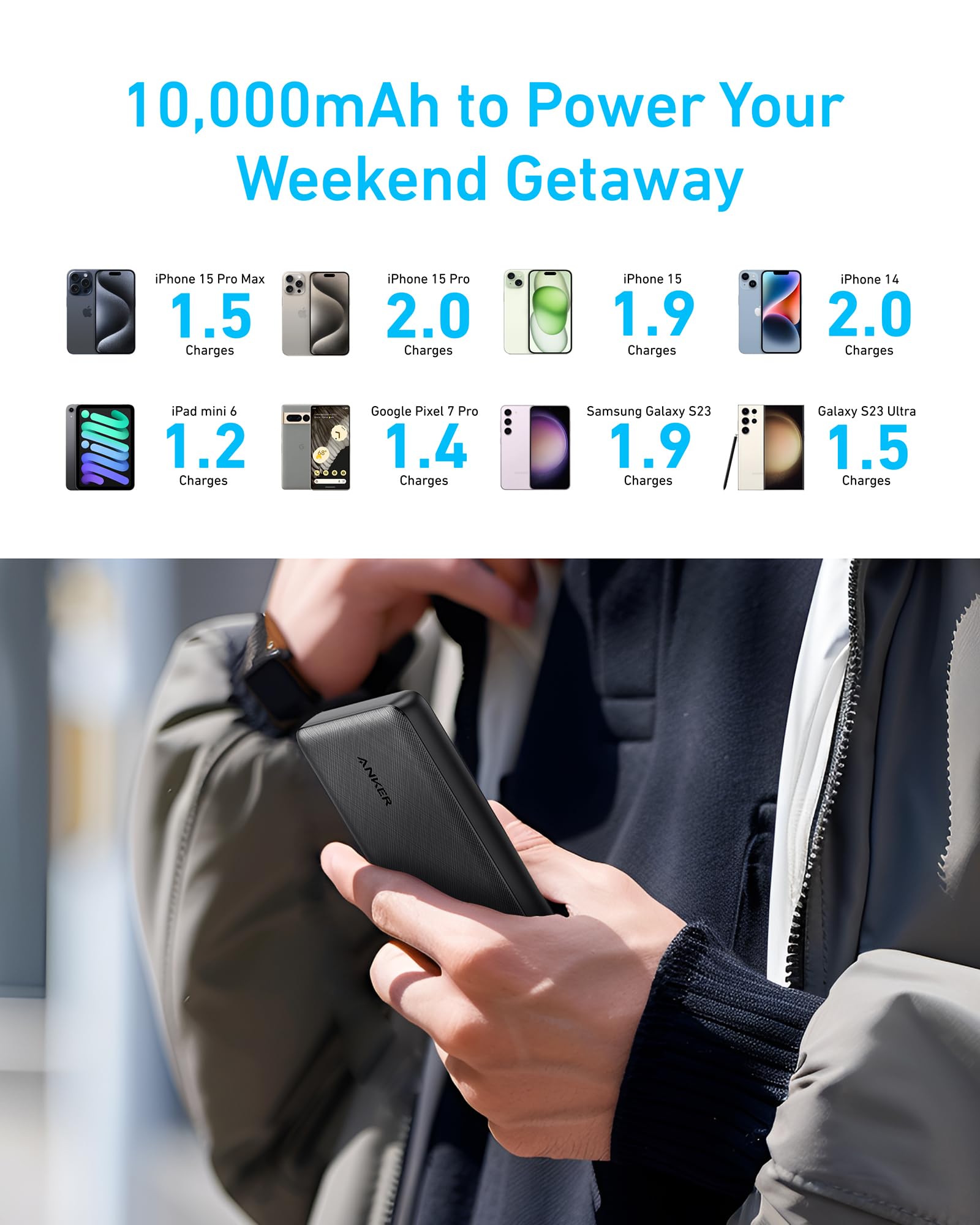 Anker Power Bank(PowerCore 10K),Compact Travel-Ready 10,000mAh Battery Pack with PowerIQ Charging Technology,5V/3A High-Speed Charging for iPhone,iPad,and More (USB-C Input and Output（Black），1pack) 🍁 All In One Marketplace Canada