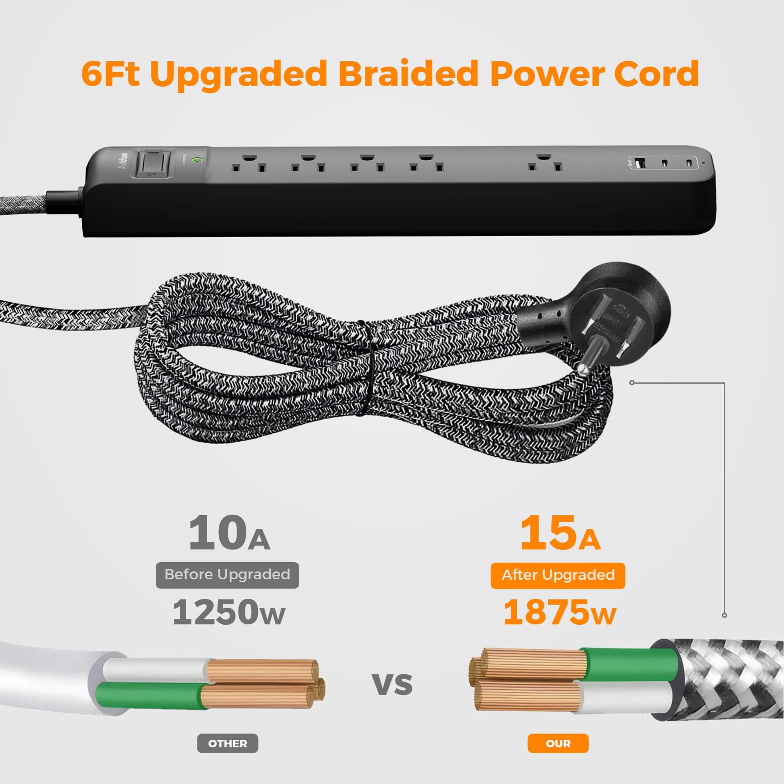 2 Pack Power Bar Surge Protector - 5 Widely Spaced Outlets 3 USB Charging Ports(2 USB C), 1875W/15A with 6Ft Braided Extension Cord, Flat Plug, Overload Surge Protection, Wall Mount for Home Office 🍁 All In One Marketplace Canada