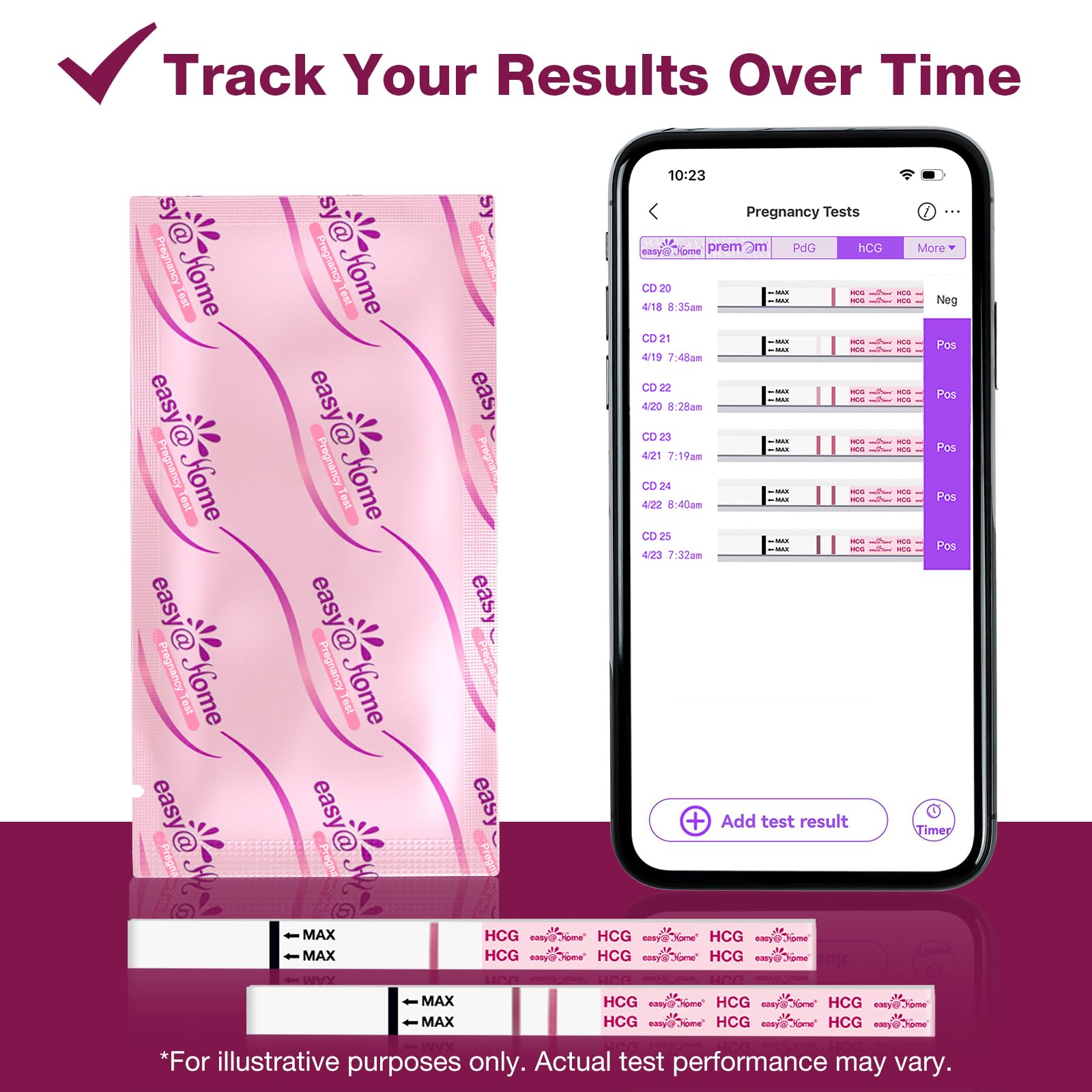 Easy@Home Pregnancy Tests 40 Pack: Easy to Use & Early Detection at Home Pregnancy Strips - Fertility Tests 🍁 All In One Marketplace Canada