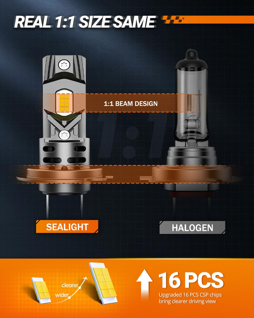 SEALIGHT H7 LED Headlight Bulbs, 40000 Lumens 800% Brighter 6500K Cool White, All-in-One Mini Size H7 Led Bulbs with Fan, Plug and Play, Halogen Replacement, Pack of 2 🍁 All In One Marketplace Canada