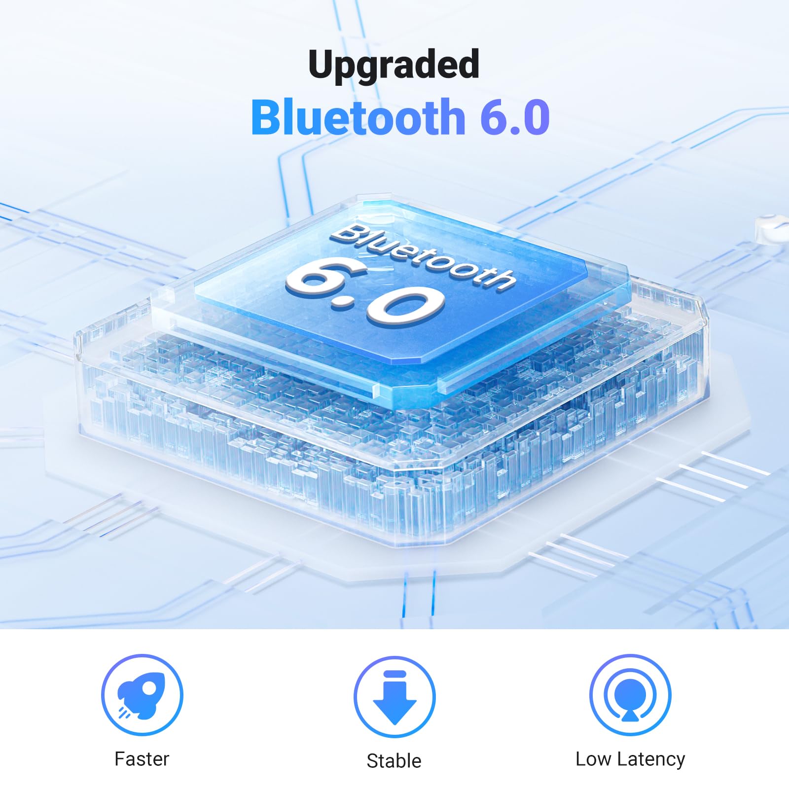 UGREEN 2 in 1 Bluetooth Transmitter and Receiver for Airplane Bleutooth 5.4 Audio Adapter with 3.5mm Aux Jack Compatible with Car, TV, Stereo System, Bluetooth Audio Splitter for Airpods Headphones 🍁 All In One Marketplace Canada