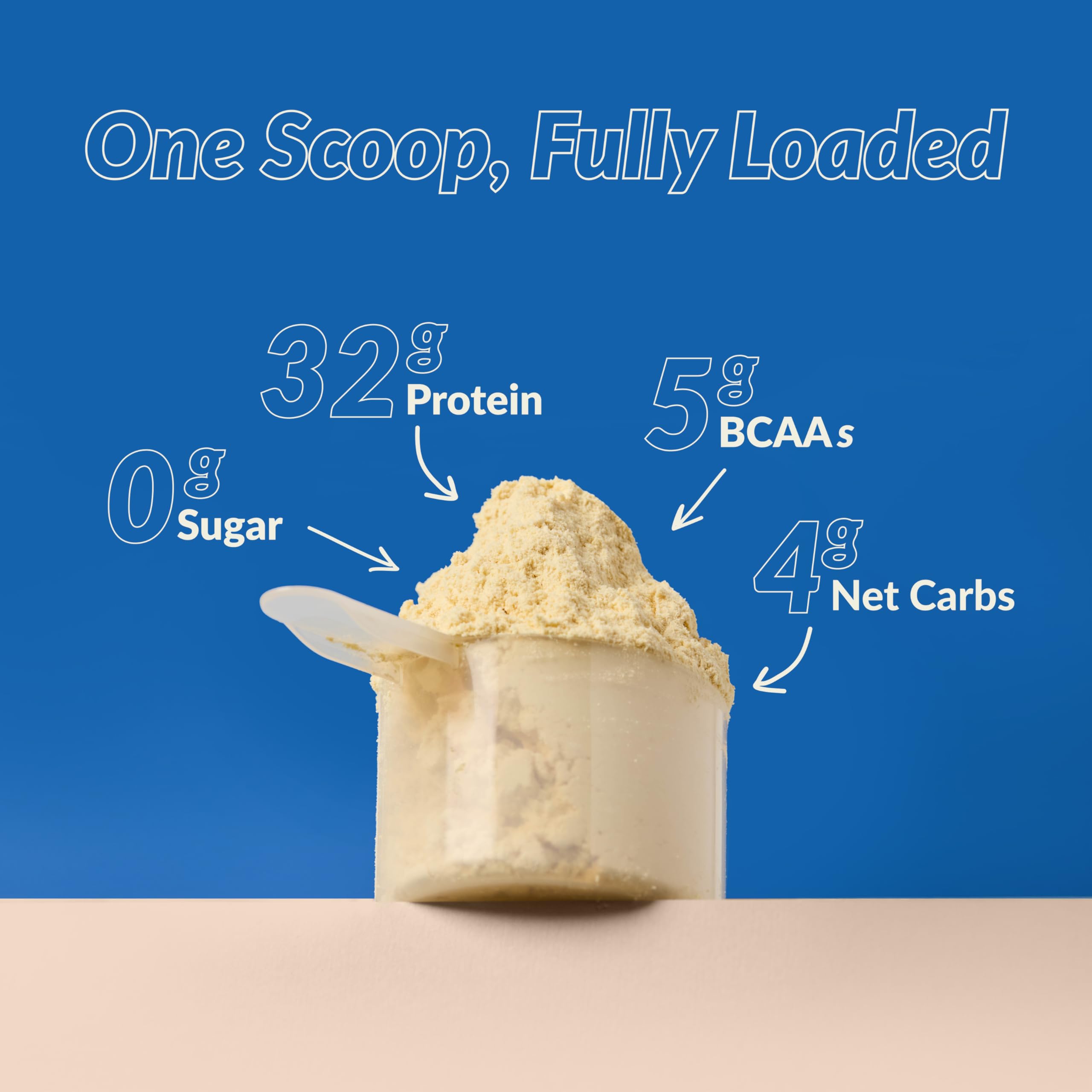 Good Protein – 32g Protein, Vegan High Protein Powder, 100% Natural, Non-GMO, Dairy-free, Gluten & Soy Free and No Added Sugar. Plant-Based Protein Shake (French Vanilla, 940 g) 🍁 All In One Marketplace Canada