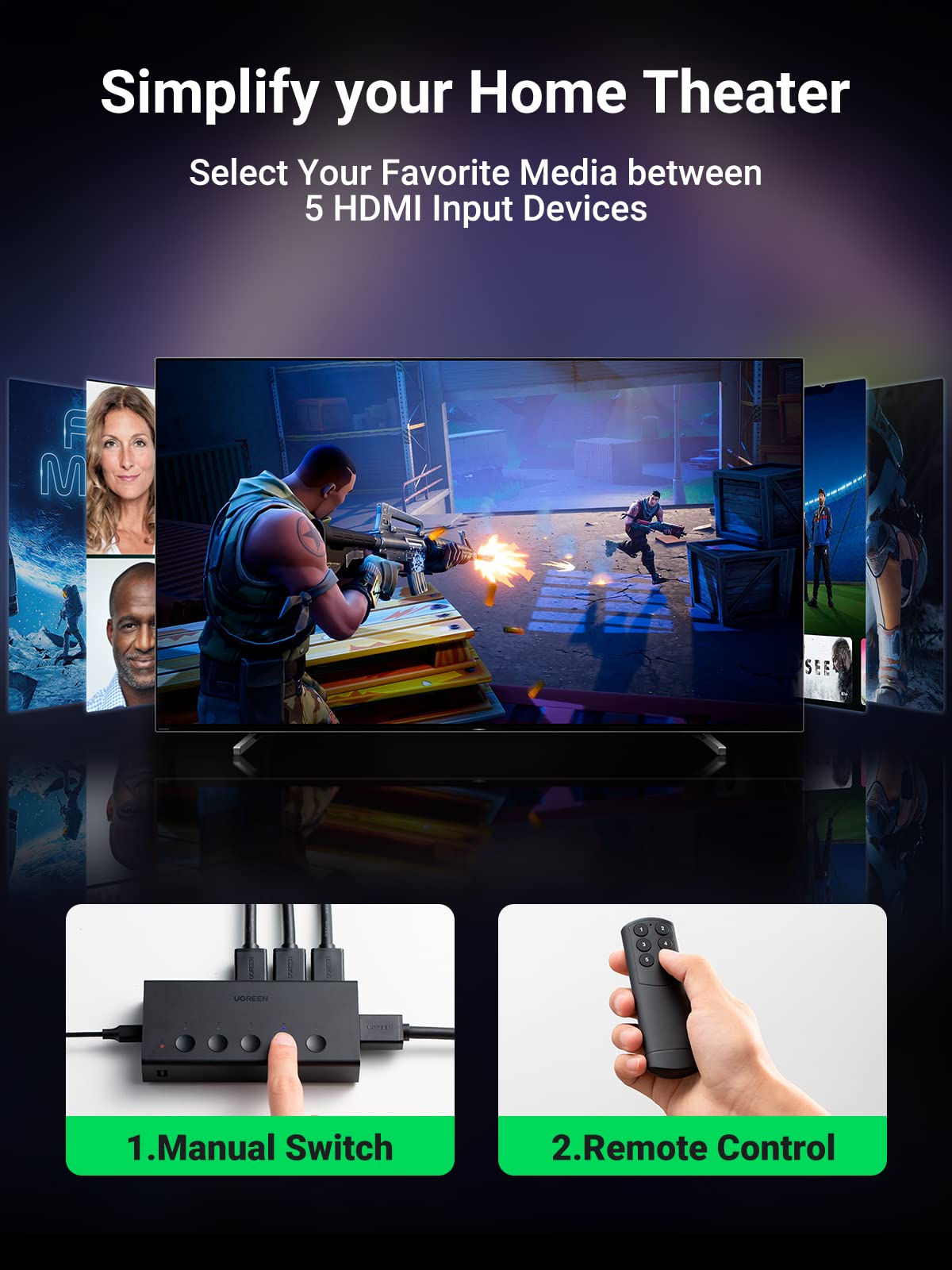 UGREEN HDMI Switch 5 in 1 Out 4K@60Hz, HDMI 2.0 Switcher 5 Port with IR Remote Selector Box 4K HDR 3D Dolby Vision Atmos CEC HDCP2.2, Compatible with PS5 4 3 Xbox Switch TV Black 🍁 All In One Marketplace Canada