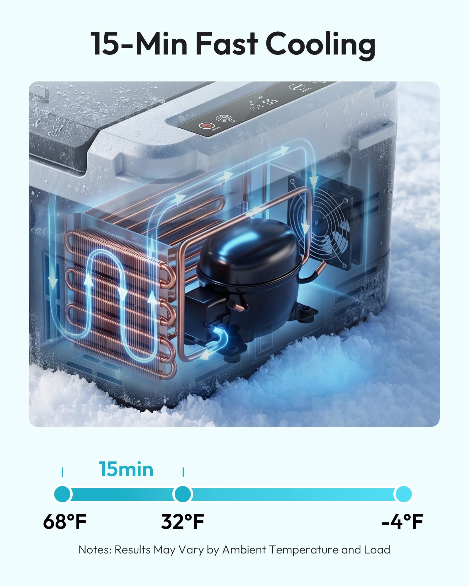 EUHOMY 12 Volt Refrigerator, 12 Quart (10L) Compressor Electric Cooler APP Control, Car Fridge 12/24V DC & 100-240V AC, Car refrigerator -4℉~68℉, Portable Freezer for RV, Camping, Travel 🍁 All In One Marketplace Canada