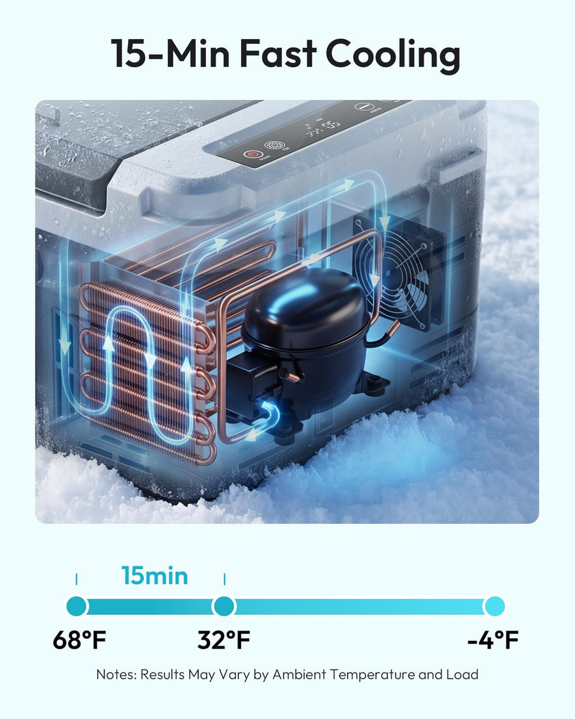 EUHOMY 12 Volt Refrigerator, 12 Quart (10L) Compressor Electric Cooler APP Control, Car Fridge 12/24V DC & 100-240V AC, Car refrigerator -4℉~68℉, Portable Freezer for RV, Camping, Travel 🍁 All In One Marketplace Canada