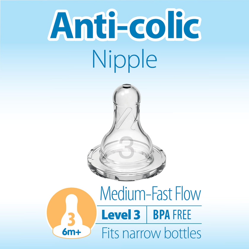 Dr. Brown's Original Nipple, Level 3 (6m+), 6 Count 🍁 All In One Marketplace Canada
