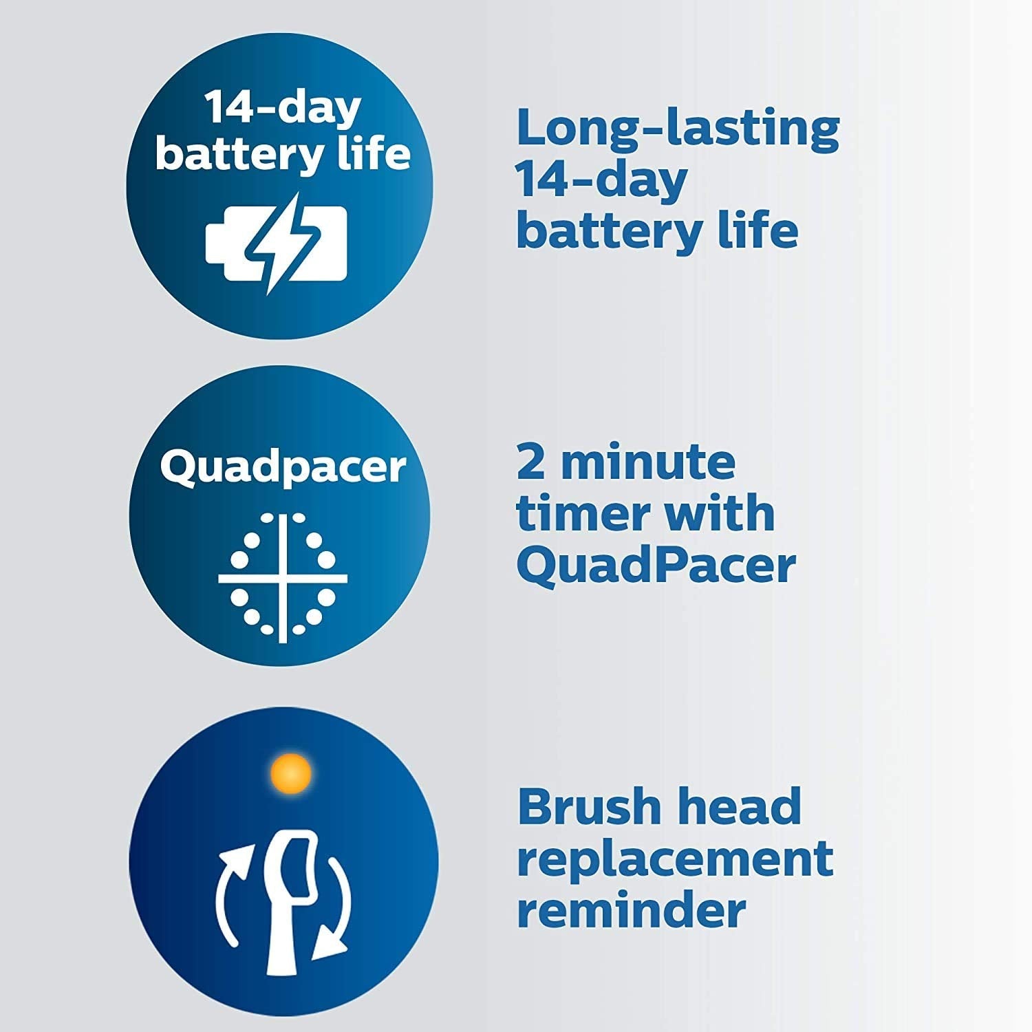 Philips Sonicare ProtectiveClean 4500 Rechargeable Electric Toothbrush, White, HX6827/11 🍁 All In One Marketplace Canada