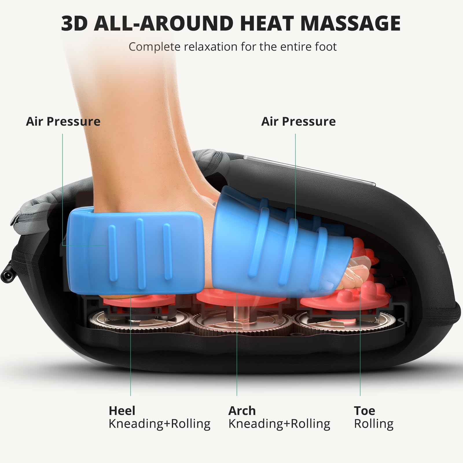 Medcursor Electric Shiatsu Foot Massager Machine with Soothing Heat, Deep Kneading for Foot Pain and Circulation, Multi-Level Settings & Air Compression, for Home or Office Use 🍁 All In One Marketplace Canada