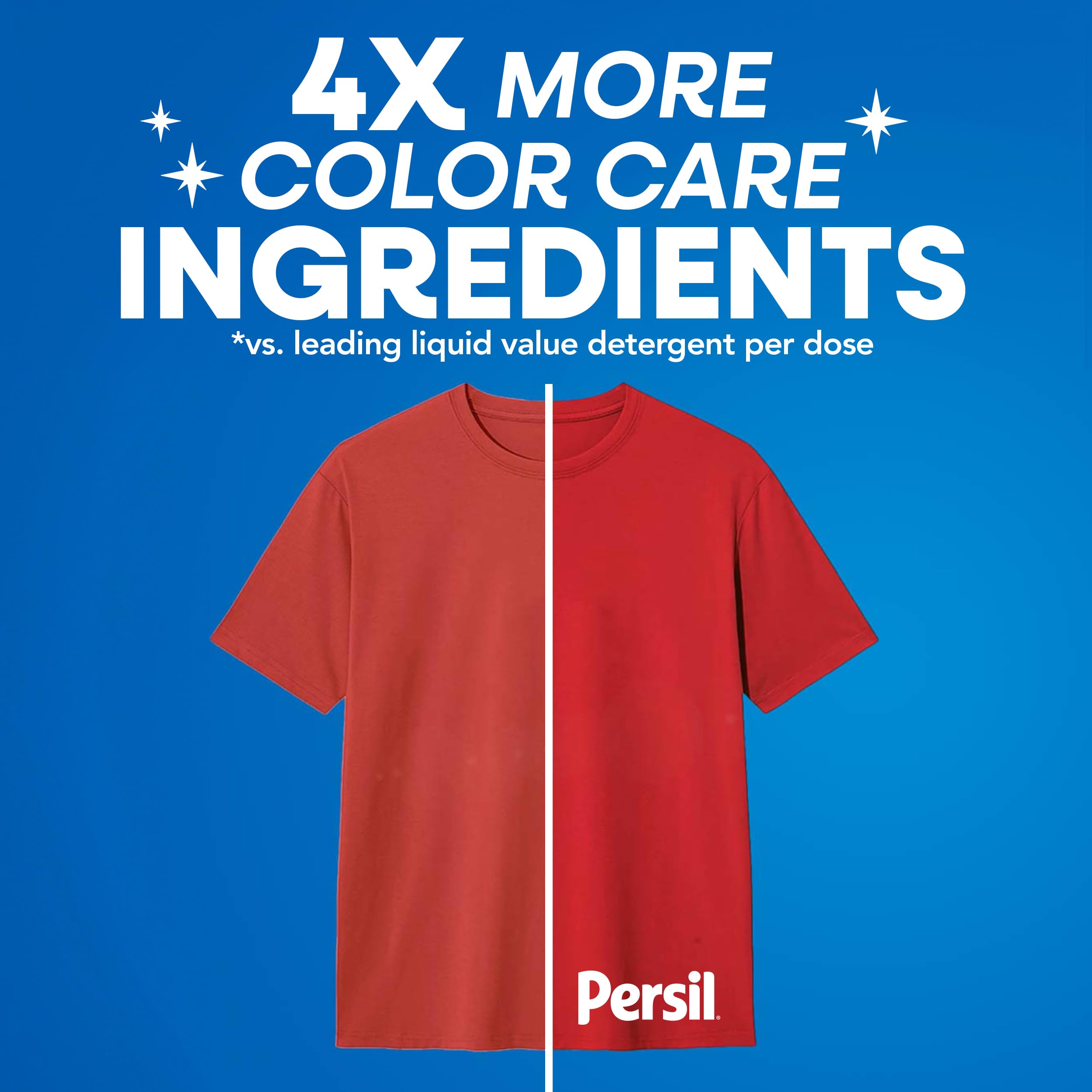 Persil TripleCare™ Coldwater Liquid Laundry Detergent, 3.72L/96 Loads 🍁 All In One Marketplace Canada