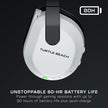 Turtle Beach Stealth 600 Wireless Multiplatform Amplified Gaming Headset for PS5, PS4, PC, Nintendo Switch & Mobile – Bluetooth, 80-Hr Battery, Noise-Cancelling Flip-to-Mute Mic, 50mm Speakers – White 🍁 All In One Marketplace Canada