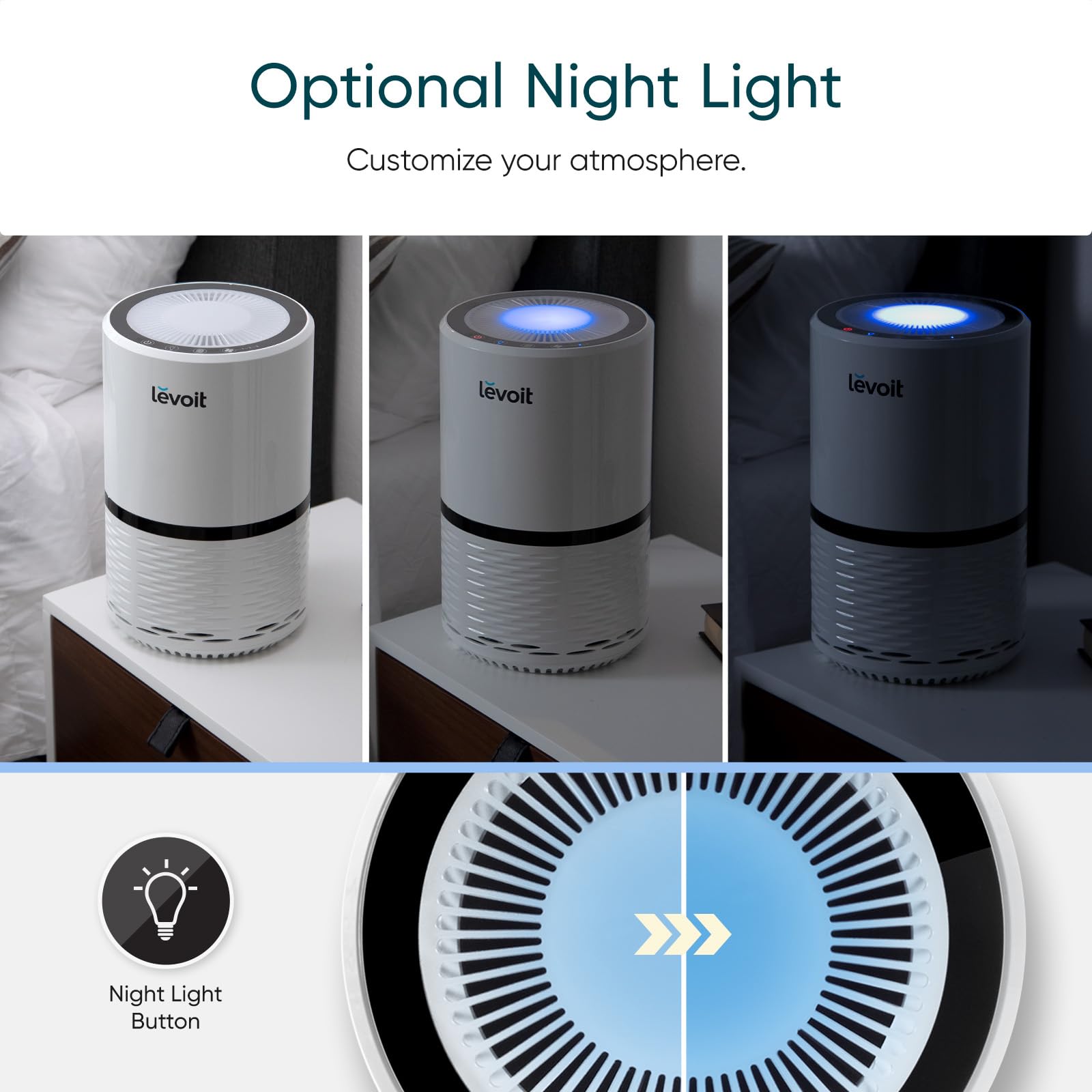 Levoit Air Purifiers for Bedroom, LV-H132 White 🍁 All In One Marketplace Canada