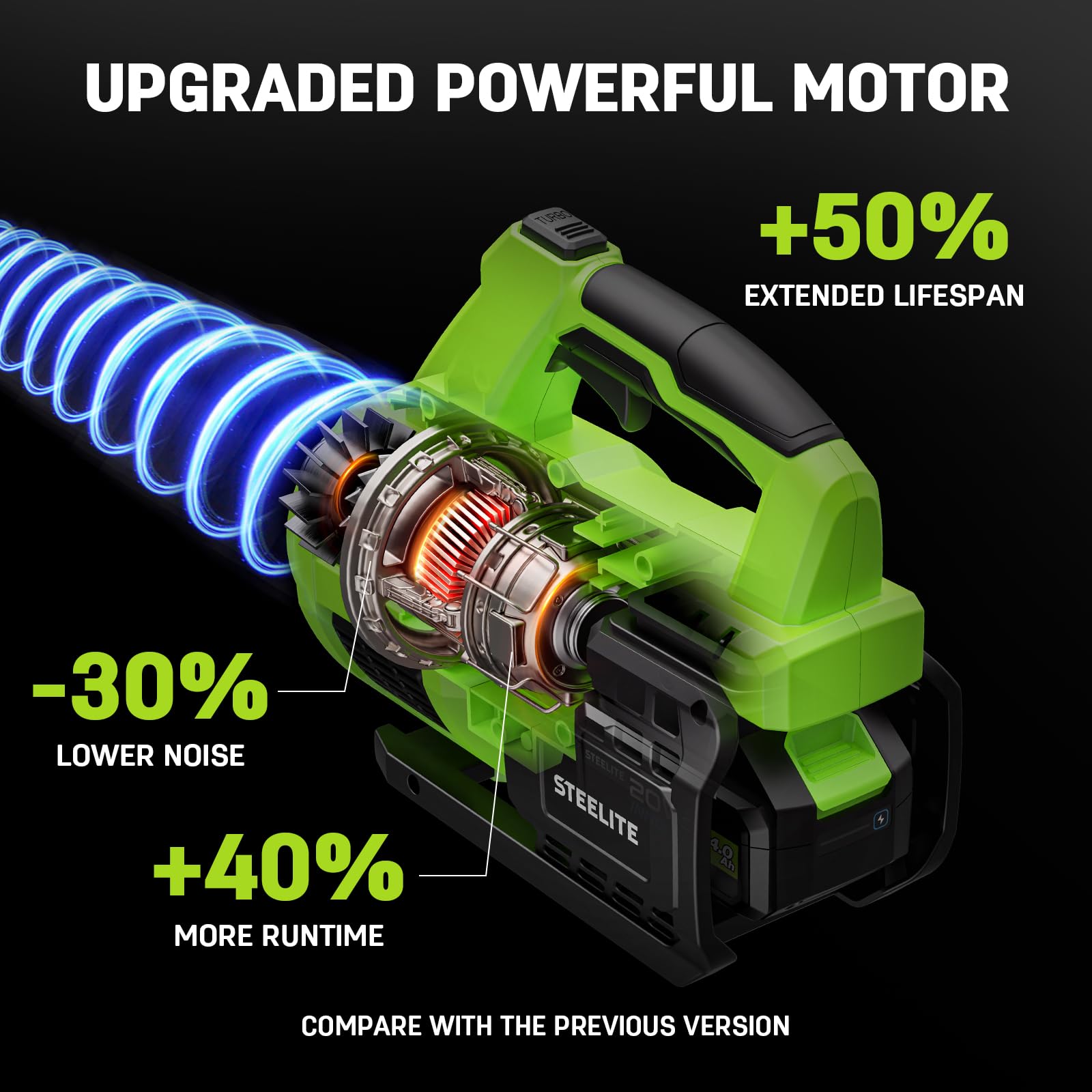 STEELITE 21V Cordless Leaf Blower – Turbo Mode 480CFM 120MPH, 2×4.0Ah Batteries & Fast Charger, Lightweight Electric Blower for Leaves, Dust & Patio Cleaning 🍁 All In One Marketplace Canada