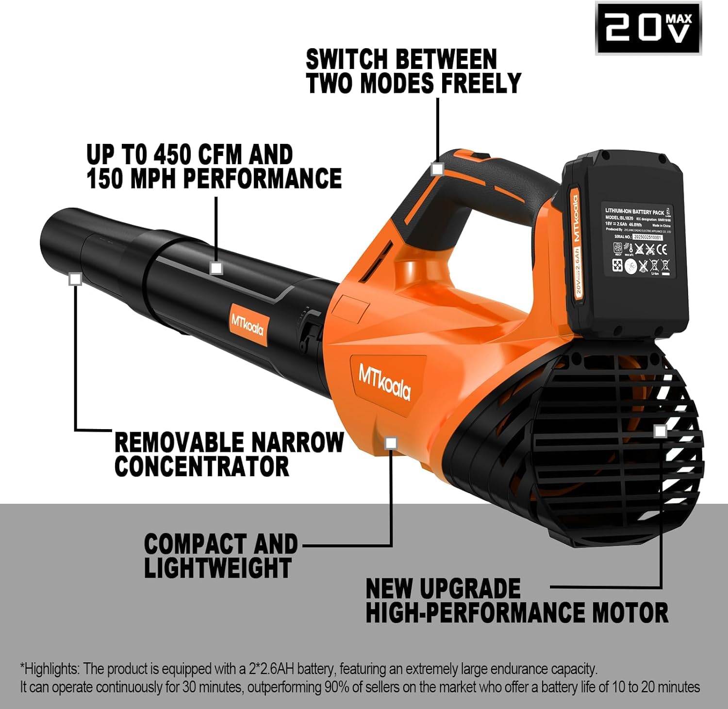 2026 Upgrade Leaf Blower, Leaf Blower Cordless with 2*2.6AH Batteries and Fast Charger, 450CFM &150MPH and 2 Speed Mode, Lightweight Electric Leaf Blowers for Lawn,Yard, Leaves, Dust,Snow Care(Orange) 🍁 All In One Marketplace Canada