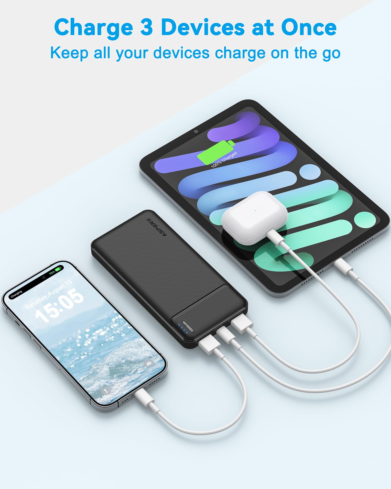 AsperX Power Bank 2 Pack, 10000mAh USB C Portable Charger for iPhone, Portable Battery Bank with 3 Outputs, Travel Essentials Battery Pack Power Bank for iPhone Series, Smartphones, Earphones and More 🍁 All In One Marketplace Canada