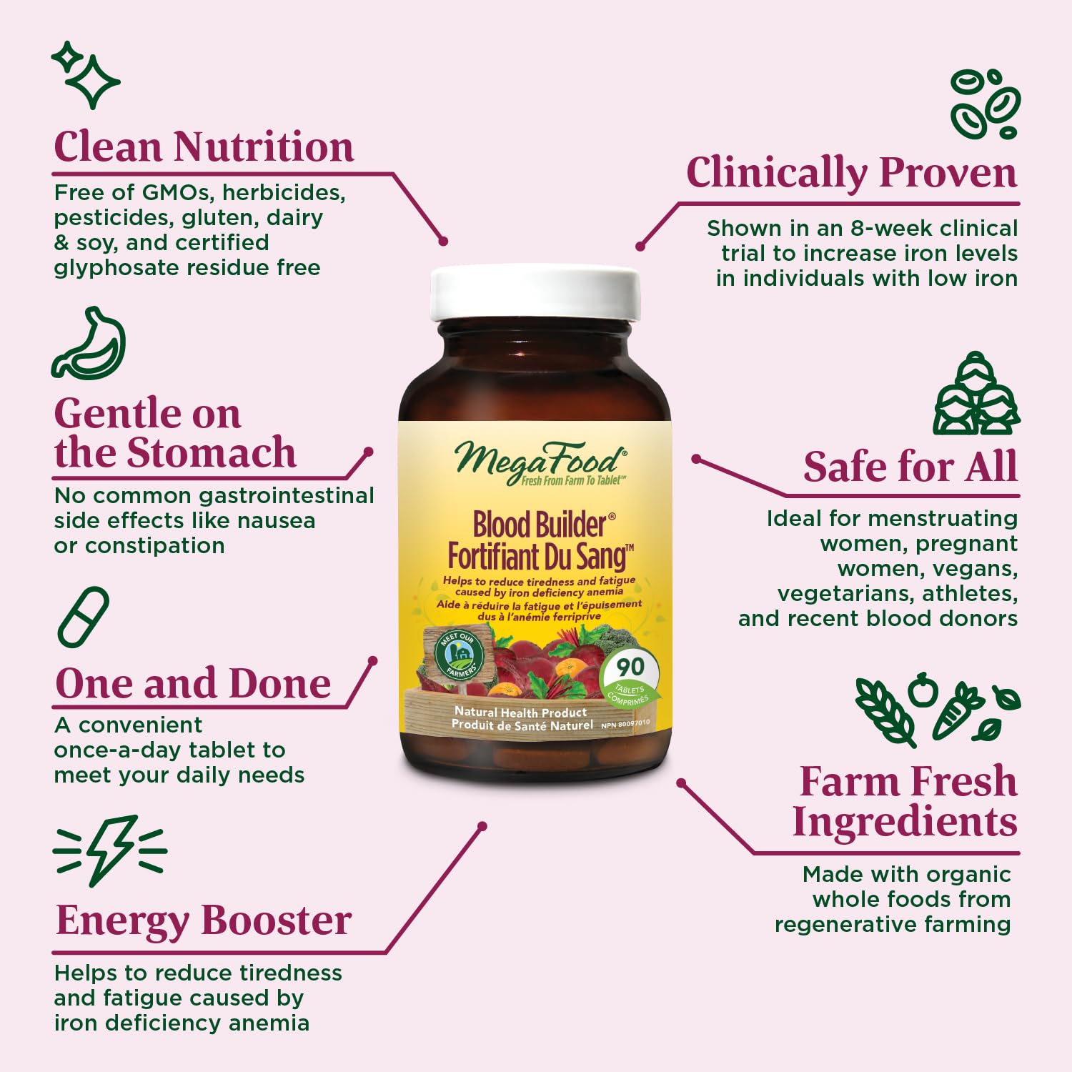 MegaFood Blood Builder - Vegan Iron Supplements with Vitamin C, Folic Acid, Vitamin B12, Beet Root - Iron Supplement for Anemia Prevention - 30 Tablets 🍁 All In One Marketplace Canada