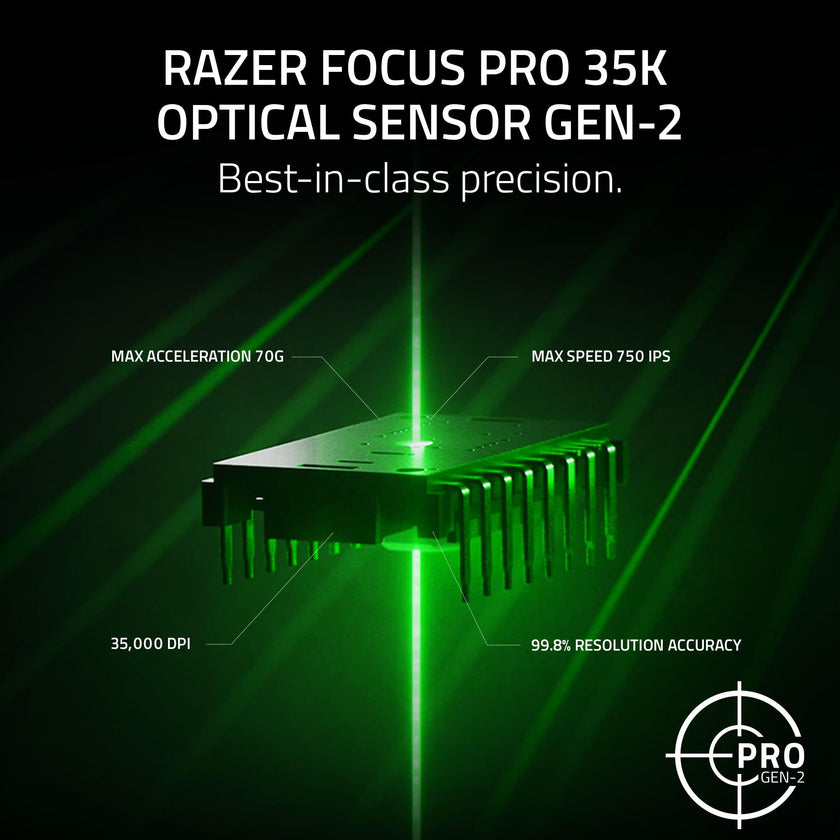 Razer Viper V3 Pro Wireless Esports Gaming Mouse, 54g Lightweight, Black 🍁 All In One Marketplace Canada