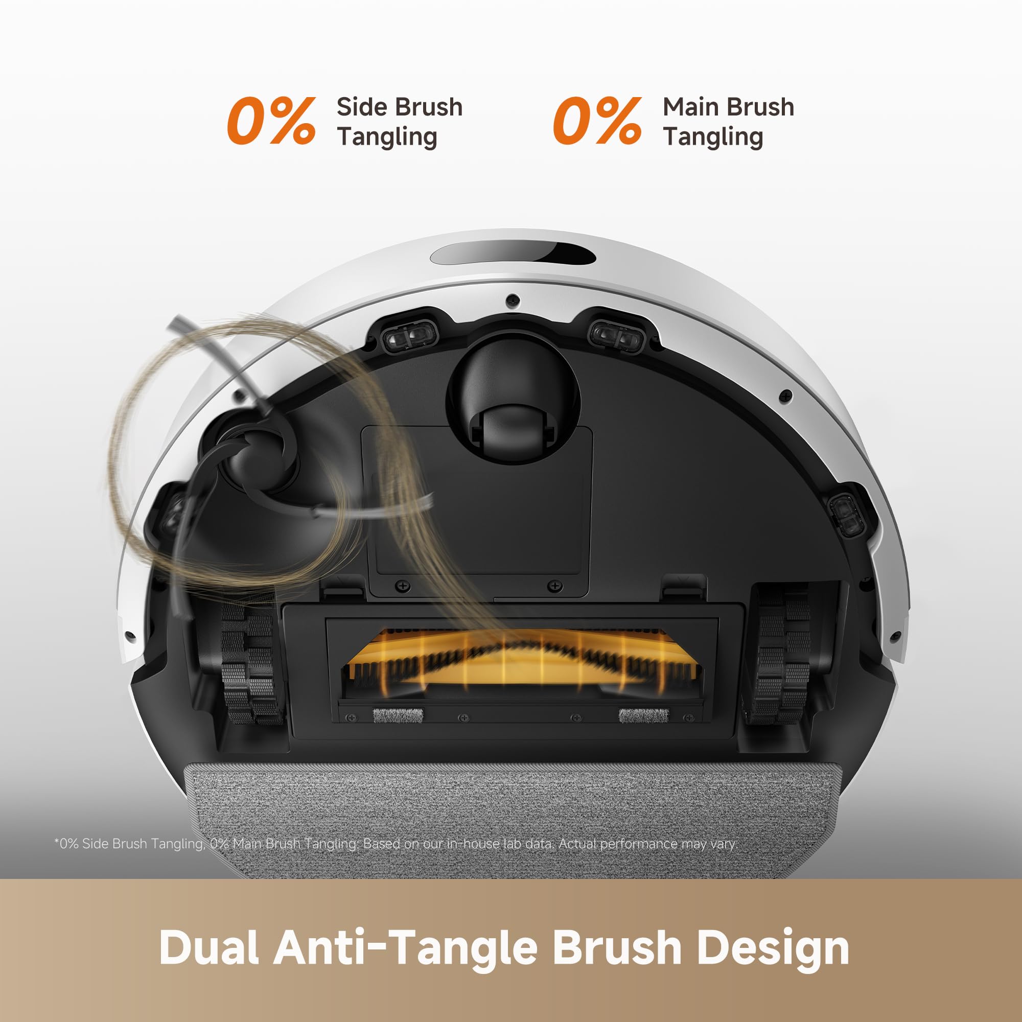 DREAME D20 Air Plus Robot Vacuums and mop, 20,000Pa Suction, Self-Emptying 🍁 All In One Marketplace Canada