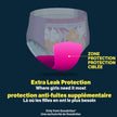 GoodNites Girls' Nighttime Bedwetting Underwear, Extra Large, 28 Ct 🍁 All In One Marketplace Canada