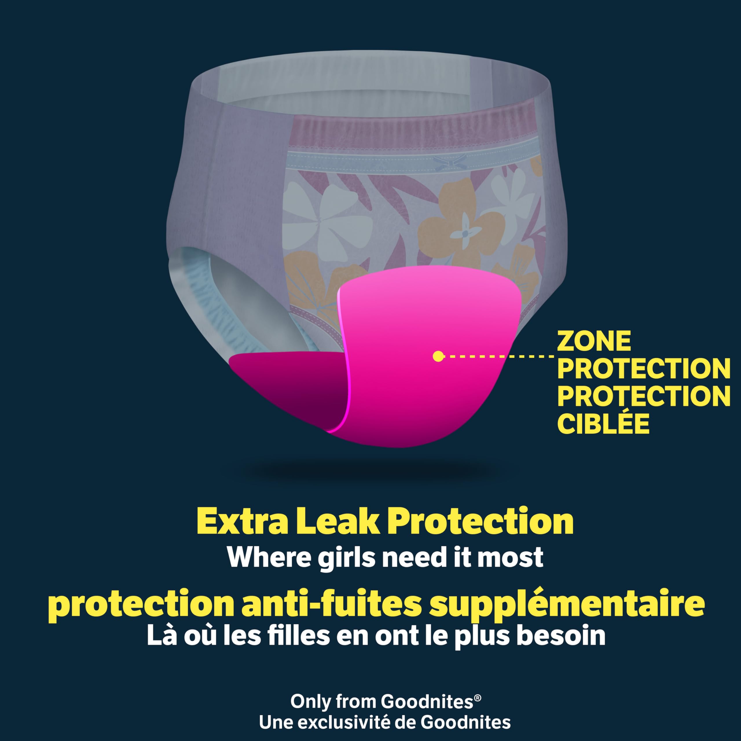 GoodNites Girls' Nighttime Bedwetting Underwear, Extra Large, 28 Ct 🍁 All In One Marketplace Canada