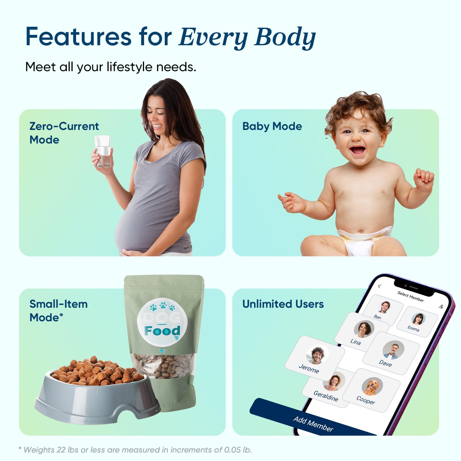 Etekcity Body Fat Scale Smart BMI Scale, Smart Weighing Scale , Bluetooth Electronic Body Analyzer Machine, Accurate Machine, 400lb Black ESF-551 🍁 All In One Marketplace Canada