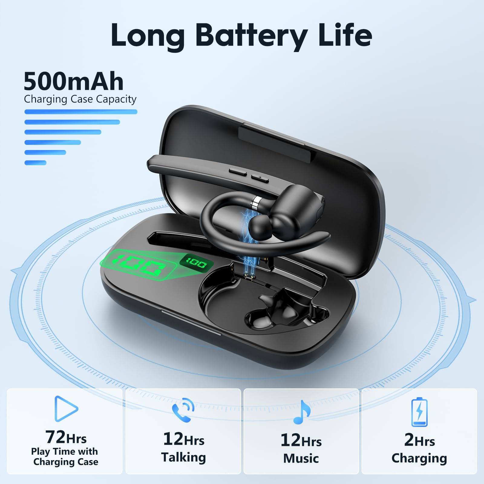 New bee Bluetooth Headset V5.1, 72H Talktime Wireless Bluetooth Earpiece for Cellphone with 500mah Charging Case Dual Mic Noise Cancelling Hands-Free Earphones for Office Driver Calls 🍁 All In One Marketplace Canada