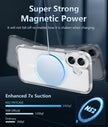 FNTCASE for iPhone 16 Case Clear: Magnetic Phone Cases with Screen Protector Drop Proof Compatible with Magsafe Slim Anti Yellowing Rugged Shockproof Protective Cell Cover (A-Clear Magnetic) 🍁 All In One Marketplace Canada