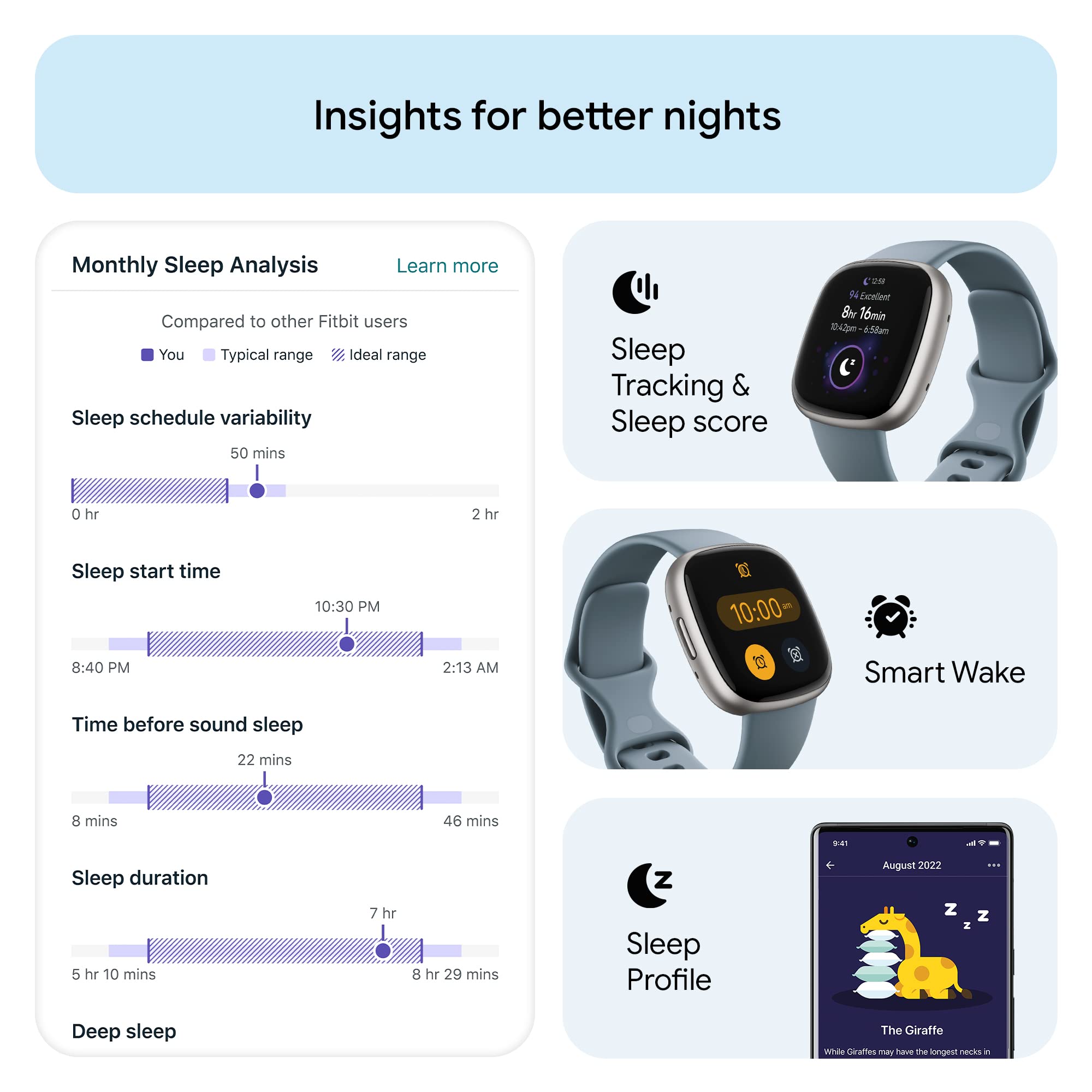 Google Fitbit Versa 4 Fitness Smartwatch with Daily Readiness, Gps, 24/7 Heart Rate, 40+ Exercise Modes, Sleep Tracking and More, Waterfall Blue/platinum, One Size (S and L Bands Included) 🍁 All In One Marketplace Canada