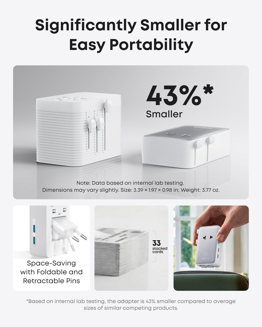 Anker Nano European Travel Plug Adapter, 5-Port Fordable Travel Adapter with 1AC 2USB-A 2USB-C Ports,Temperature Control, Essentials for Over 200 Countries, Ideal for Travel (1-Pack) (White) 🍁 All In One Marketplace Canada