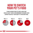 Royal Canin Adult Cat Sensitive Digestion Dry Adult Cat Food, 3.5 lb Bag 🍁 All In One Marketplace Canada