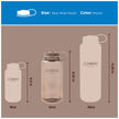 Nalgene 32 oz Wide Mouth Water Bottle BPA-Free, Durable & Leak Proof, Lightweight Bottle for Hiking & Gym, Work & Travel, Mocha 🍁 All In One Marketplace Canada