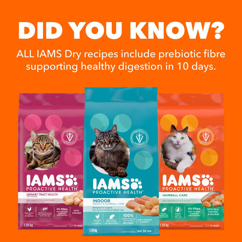 IAMS PROACTIVE HEALTH Indoor Weight & Hairball Care Adult Dry Cat Food – Salmon – 7.26KG (16LB) Bag 🍁 All In One Marketplace Canada