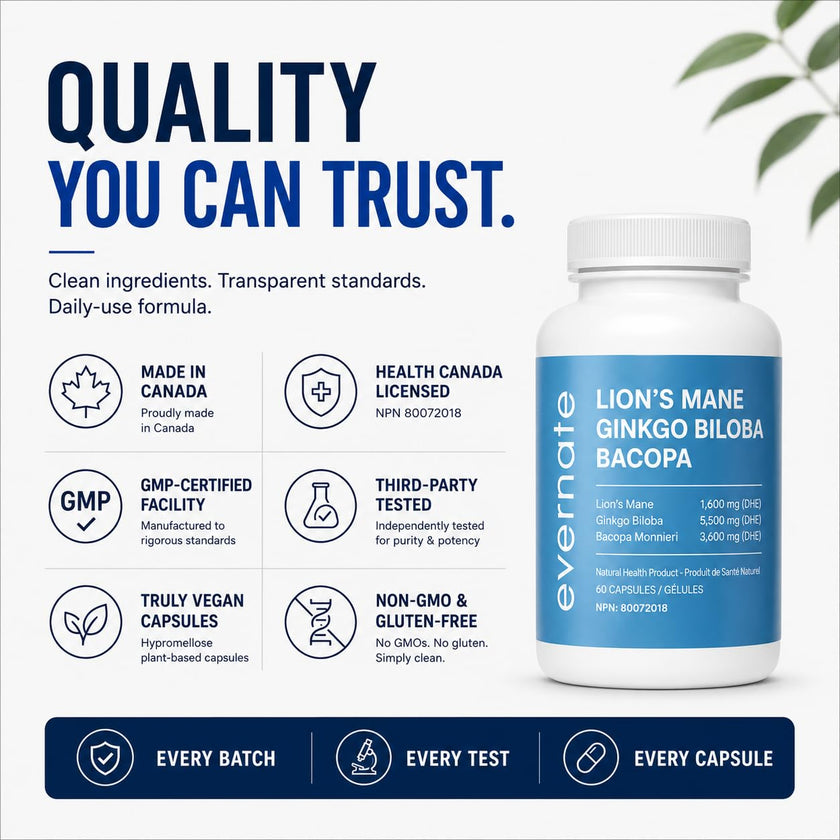 ALL-IN-ONE Lion's Mane 1,600 mg with Ginkgo Biloba 5,500 mg & Bacopa Monnieri 3,600 mg (Per Serving: 2 Capsules) – 3-in-1 Memory, Focus & Cognitive Support – 60 Vegan Capsules – Made in Canada 🍁 All In One Marketplace Canada