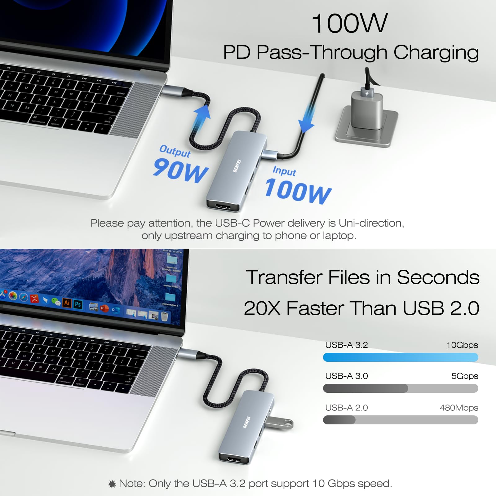 BENFEI 5in1 USB C Hub with 4K HDMI, 3 USB-A, 100W Power Delivery, Silicone and Woven Design Cable, Aluminum Case Compatible with MacBook Pro/Air, iPad Pro, iMac, iPhone 15 Pro/Pro Max, XPS, Thinkpad 🍁 All In One Marketplace Canada